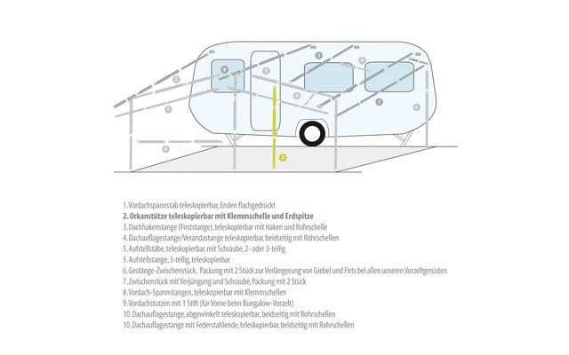 Berger Senkrechtstütze / Orkanstütze Stahl 7 Berger Senkrechtstütze / Orkanstütze Stahl – Bild 5