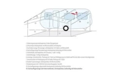 Berger Dachauflagestangen -Roben Peak Geschaft 12732 157095