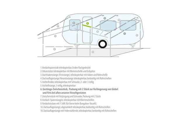 Berger Gestänge-Zwischenstücke Stahl 6 Berger Gestänge-Zwischenstücke Stahl – Bild 4