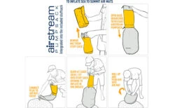 Sea To Summit UltraLight Air Mat Isomatte Small 168 X 55 Cm -Roben Peak Geschaft 425100 3046365