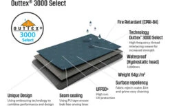 Outwell Cloud 5 Zweiraum-Kuppelzelt Blau -Roben Peak Geschaft 438540 3136307