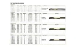 Outwell Dreamboat 12 Cm Single 11 Outwell Dreamboat 12 Cm Single -Roben Peak Geschaft 459846 3583552