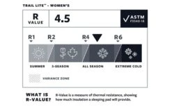 Therm-a-Rest Women’s Trail Lite Isomatte Trooper -Roben Peak Geschaft 485586 3337808