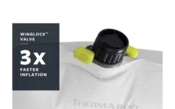 Therm-a-Rest ProLite Poppy Isomatte Regular -Roben Peak Geschaft 512067 3348362