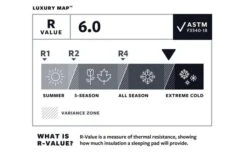 Therm-a-Rest LuxuryMap Poseidon Isomatte Xlarge -Roben Peak Geschaft 512249 3348596