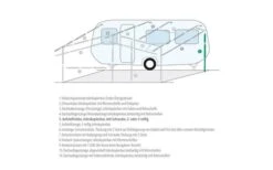 Berger Aufstellstäbe Teleskopierbar Stahl -Roben Peak Geschaft 66488 237783