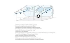 Berger Spannstab / Firststab Teleskopierbar Stahl 8 Berger Spannstab / Firststab Teleskopierbar Stahl -Roben Peak Geschaft 66525 2475128