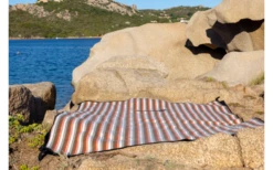 Basic Nature Outdoor Picknickdecke 200 X 150 Cm 9 Basic Nature Outdoor Picknickdecke 200 X 150 Cm -Roben Peak Geschaft 746021 5029781