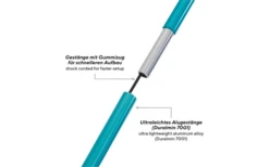 Uquip Three Sixty Mini Stuhl -Roben Peak Geschaft 748283 4997357