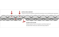 Wechsel Isomatte Coreo Mat Travel Line Lime 7 Wechsel Isomatte Coreo Mat Travel Line Lime -Roben Peak Geschaft 776942 5161652
