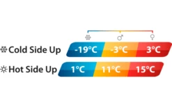 Outwell Countour Lux Deckenschlafsack Deep Blue -Roben Peak Geschaft 780047 5169032