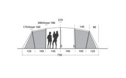 Easy Camp Huntsville Twin 800 Tunnelzelt Für 8 Personen -Roben Peak Geschaft 782501 5172614