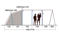 Outwell Hayward Lake 5ATC Aufblasbares Tunnelzelt 5 Personen 15 Outwell Hayward Lake 5ATC Aufblasbares Tunnelzelt 5 Personen -Roben Peak Geschaft 789713 5206553