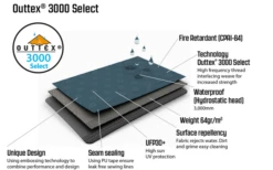 Outwell Springwood 5SG Tunnelzelt 5 Personen 9 Outwell Springwood 5SG Tunnelzelt 5 Personen -Roben Peak Geschaft 802520 5281895
