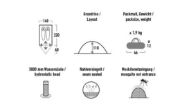 High Peak Kingfisher 2 Leichtgewichtiges Kuppelzelt 220 X 140 Cm 9 High Peak Kingfisher 2 Leichtgewichtiges Kuppelzelt 220 X 140 Cm -Roben Peak Geschaft 809855 5283224