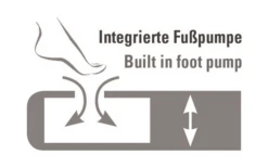 High Peak Comfort Plus Air Bed Luftbett Mit Integrierter Pumpe 185 X 74 Cm Grau/blau/schwarz Single -Roben Peak Geschaft 815063 5293472